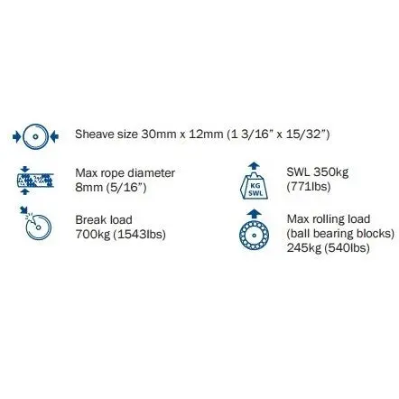 Barton Single-Sheave Swivel Block With Becket – Size 1 1