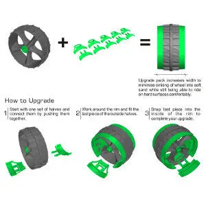 C-Tug Sidewinder Wheel Set (2-Pack) – Clearance Sale: 50% Off 1