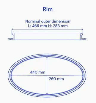 Kajak Sport Oval Hatch Rim – Two-Size Compatible Fit 1