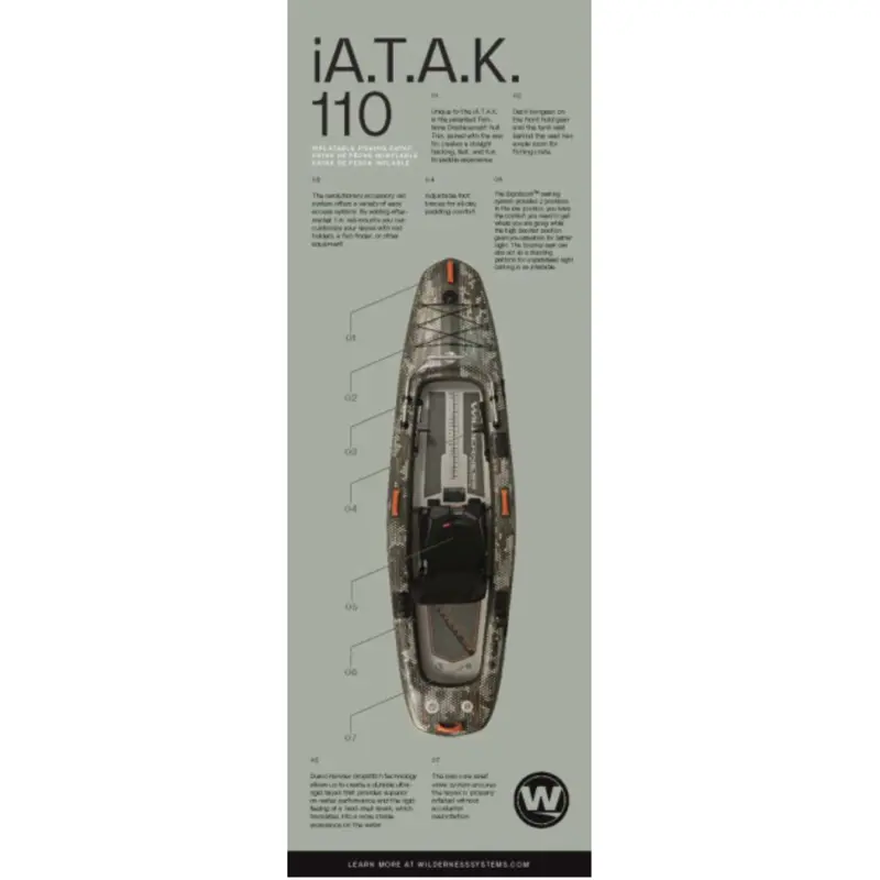 Pelican Iatak 110 Inflatable Kayak – Camo Edition 1